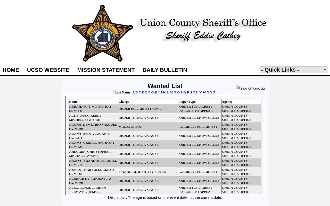 Union County Sheriff's Office wanted list record interface